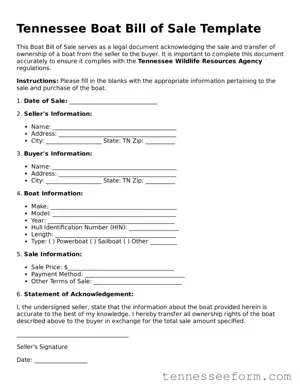 Tennessee Boat Bill of Sale Document
